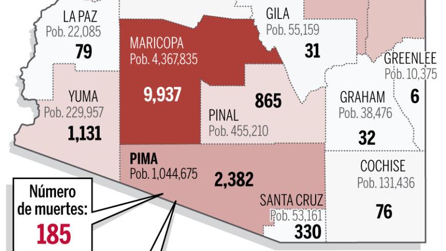 Casos de coronavirus en Arizona, por condado